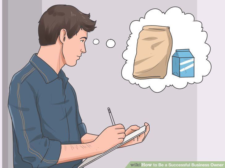 Start a Small Restaurant or Coffee Shop Step 19.jpg