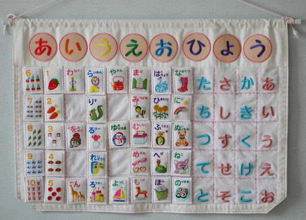刺繍の あいうえお表 私が作った方法です ラブキモノ刺繍 公式ホームページ