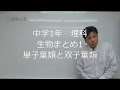 [最も欲しかった] 中学 1 年 理科 719340