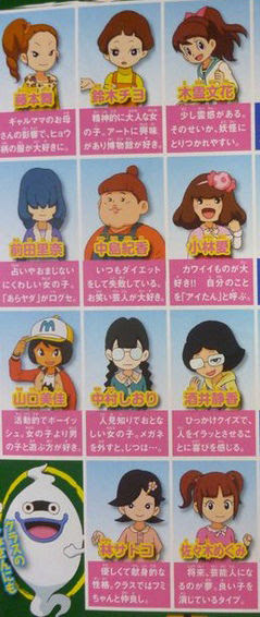 妖怪ウォッチ 一番 かわいい女の子は 妖怪ウォッチ まとめるくん