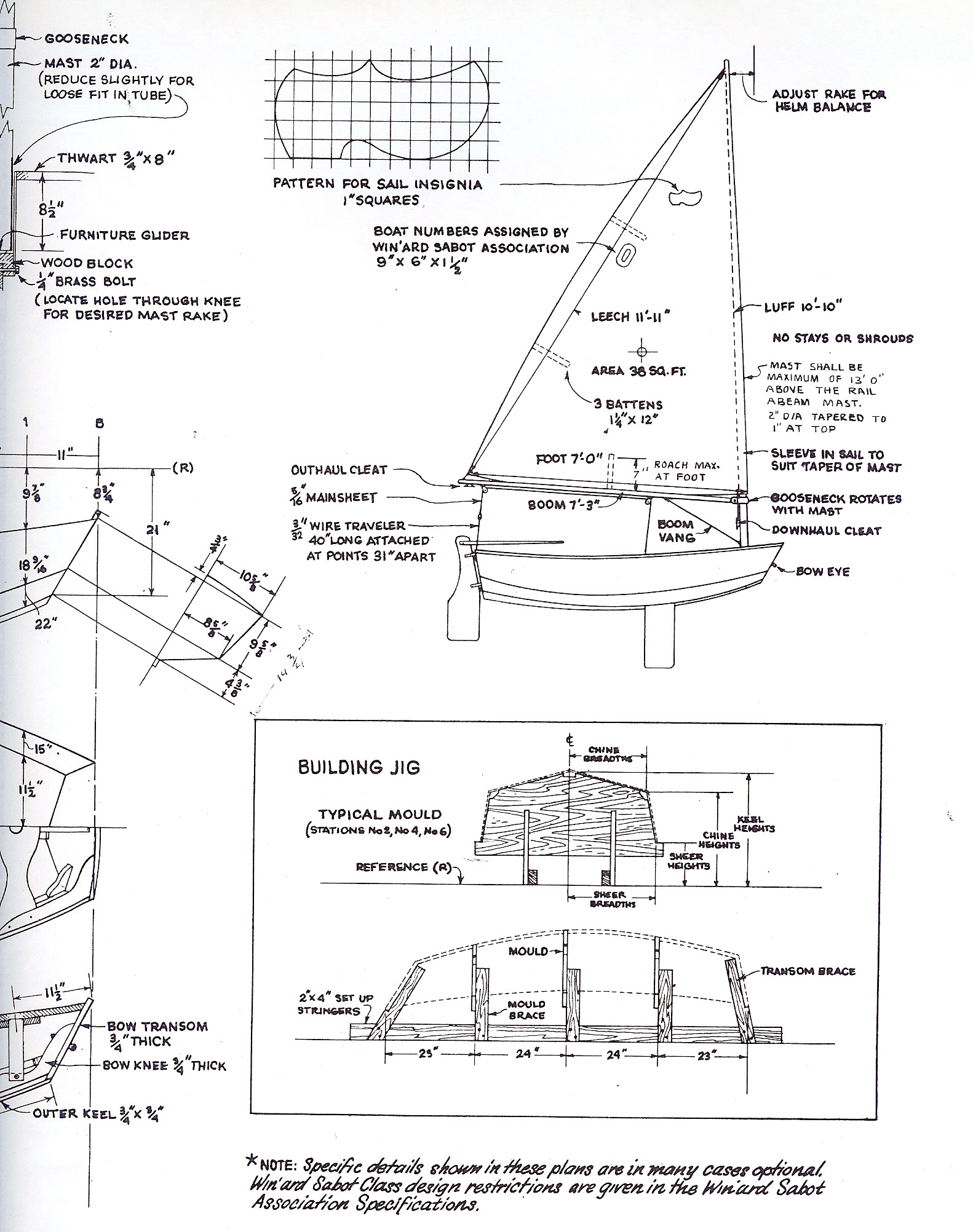 plans