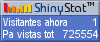 Contador de visitas gratis
