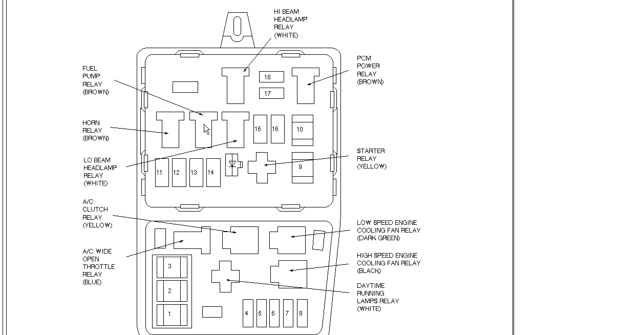 02 sable fuse box diagram  | 300 x 188