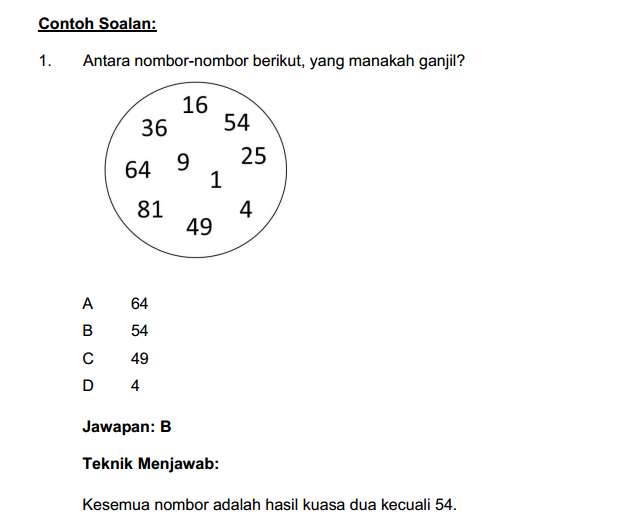 Contoh Soalan Pegawai Teknologi Maklumat F41 [Updated]
