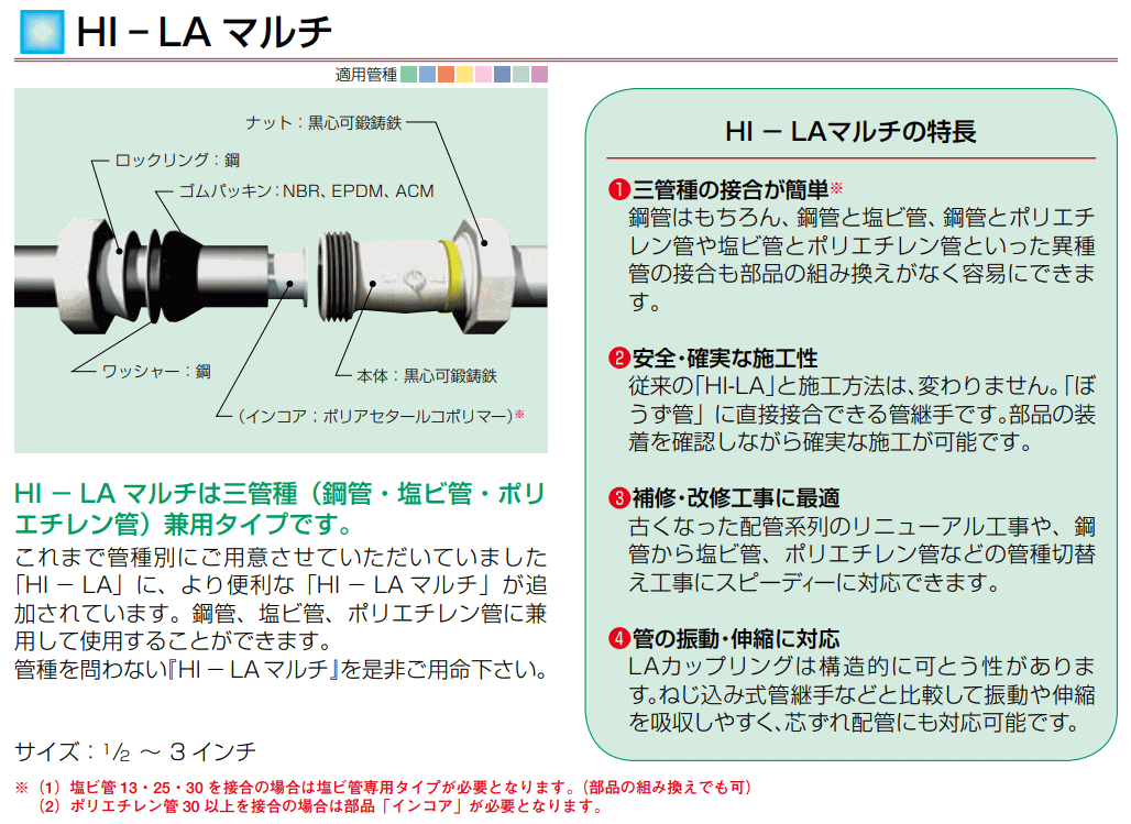 ネジなし鋼管用継手 マルチ型 Laカップリング