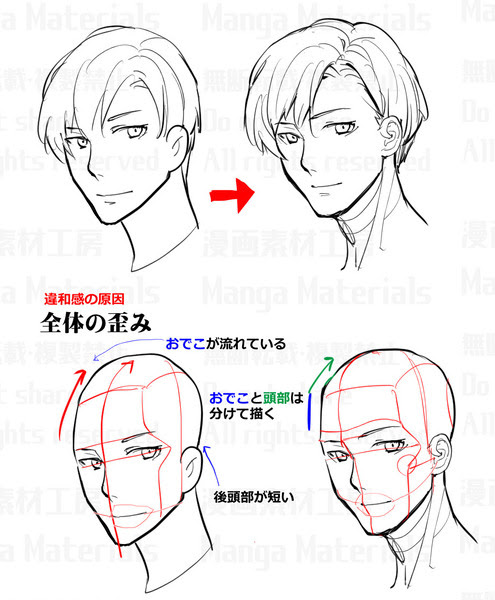 顔の描き方 違和感と修正法 Pixiv年鑑 B