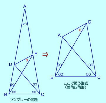 ラングレーの問題 整角四角形