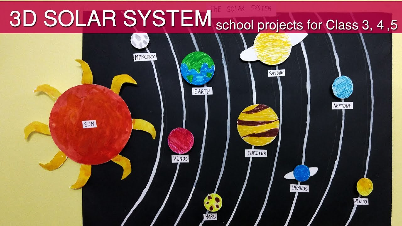 Solar System Drawing Project At Getdrawingscom Free For