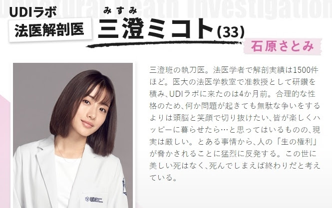 金曜ドラマ アンナチュラル 石原さとみさん演じる三澄ミコト風髪型 Nemotoshohei Com
