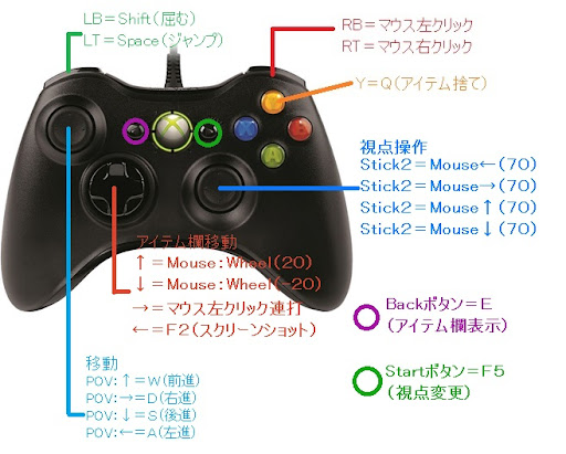 イメージ