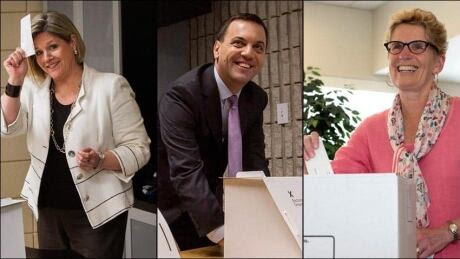 Horwath Hudak Wynne