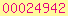 counter to blogger
