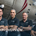  Ax-3 Mission Takes Off: Witness a Historic Departure from the ISS!