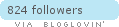 Follow on Bloglovin