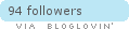 Follow Blondinen på taget