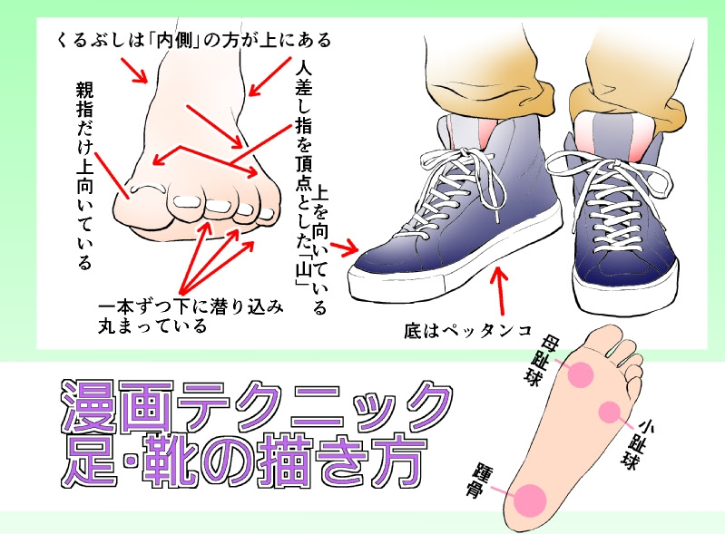 漫画テクニック 足 靴の描き方 種類による靴の描き分け方とは Oyukihan S Blog 漫 パワー充電所