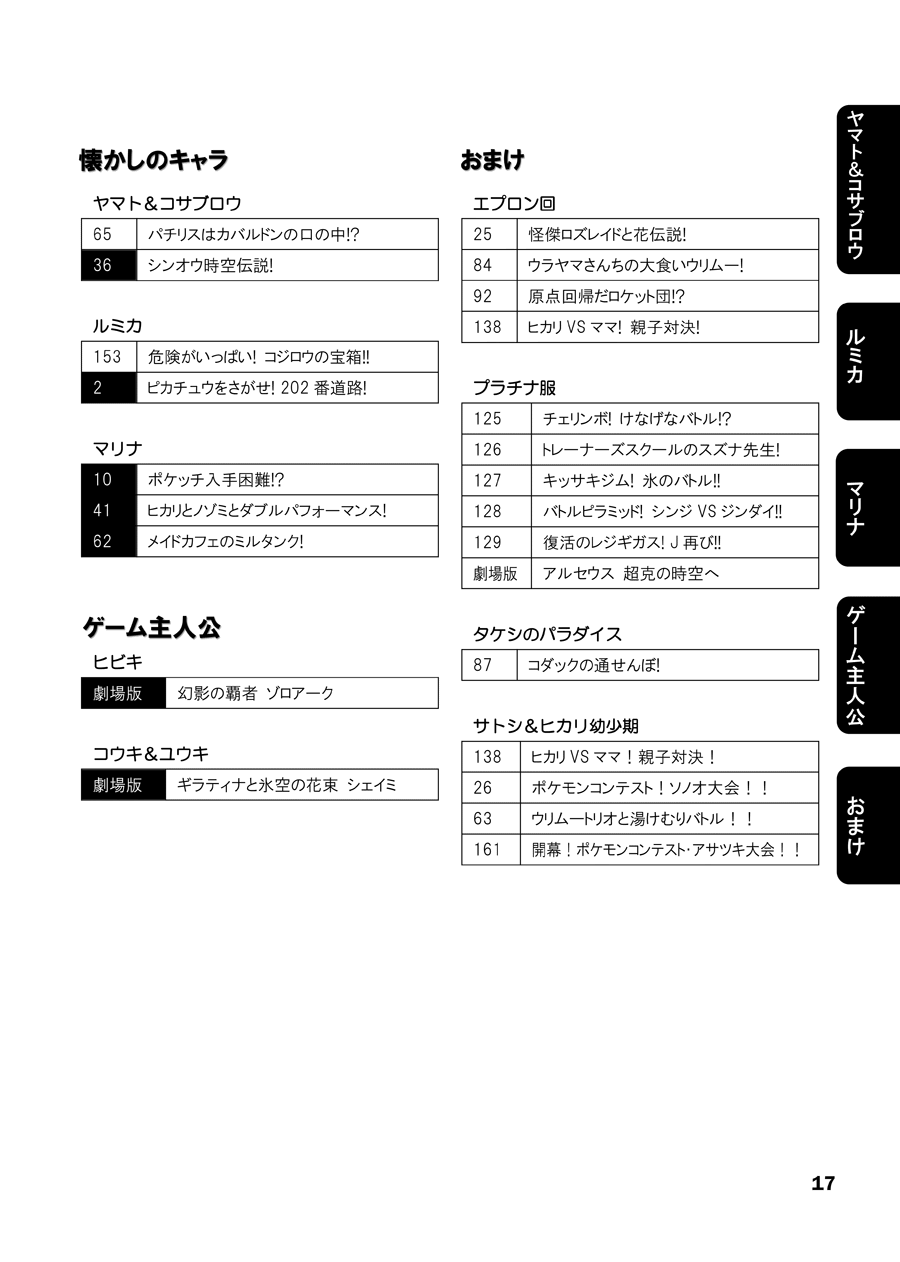 ダイパの歩き方