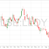 Lloyds Share Price : Trade Lloyds Shares Your Ultimate Guide To Lloyds Share Trading - The lloyds (lloy) share price is currently 41.10 giving it a market capitalisation of £29.12 billion.