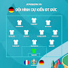 Soi Kèo Pháp - Đức - 8lrdpgutanevvm / Estonia sẽ tiếp latvia trên sân vận động a.
