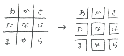 イメージ