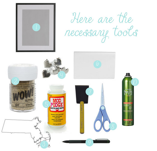 What You'll Need