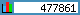 TOPlist