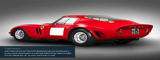 سيارة فيراري تباع بمبلغ خيالي لتحطم الرقم القياسي لأغلى سيارة تباع فى مزاد 