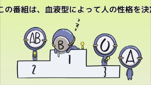 50 血液型くん アニメ 無料