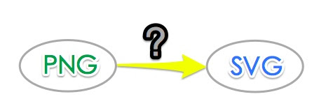 Png To Svg Converter How To Convert Jpg To Svg Png To Svg On Mac