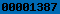 blog counter