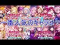 【印刷可能】 バンドリ キャラ 人気ランキング 290654-バンドリ キャラ 人気ランキング