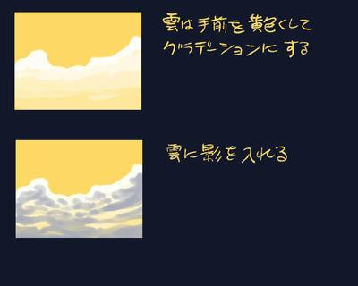 雲海の描き方 とげぶろぐ