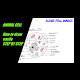 About Animal Cell For Class 9 / Plant Cell Definition Structure Function Diagram Types - Animal cells are generally smaller than plant cells and lack a cell wall and chloroplasts;