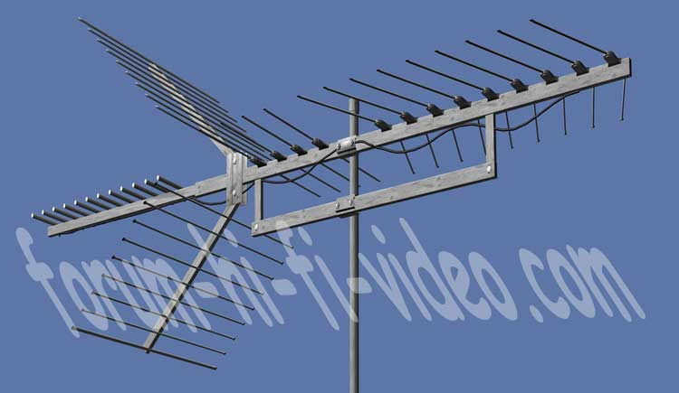 Conseils travaux hi-fi vidéo maison pointage antenne hertzienne réception  TNT