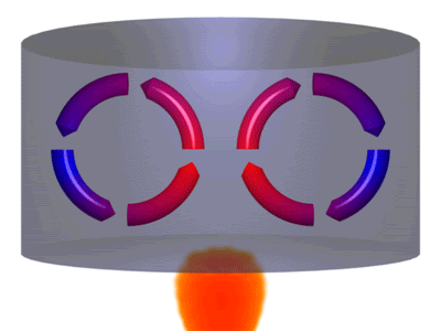 Convection