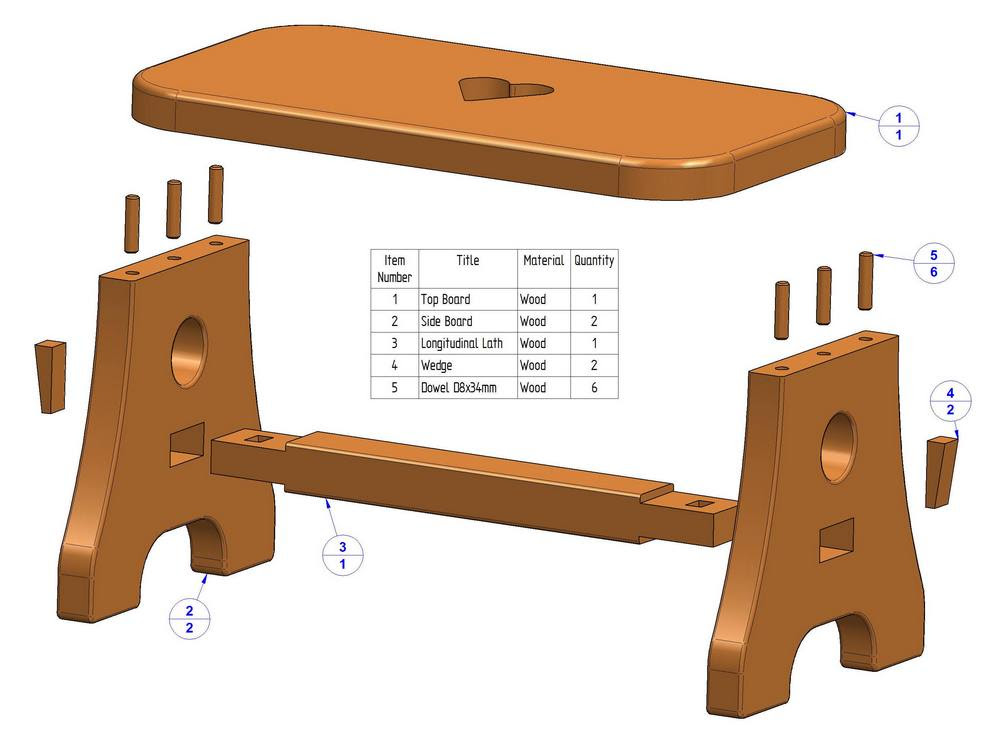 Project Working Idea: Woodworking projects step stool