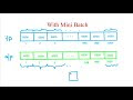 What is Batch | Mini Batch in TF| Effect of Low and High Batch Size | Mi...