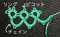 タティングレース日和 タティングレースの編み方1 リングを作る