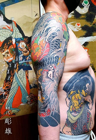 額 背中 ギャラリー 札幌 刺青 タトゥー Tattoo 初代彫雄