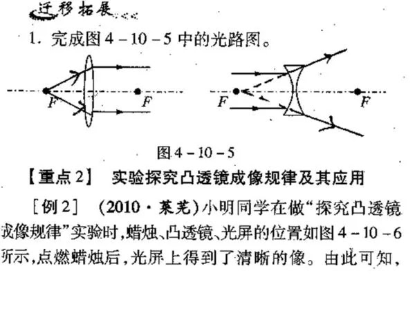 旺燃全科 物理 中考 理科 化学 数学 英语 地理 课外辅导 网上教学 网络教育 在线教育 旺燃全科教育