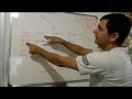 A melhor aula de inglês que você já viu (novo)