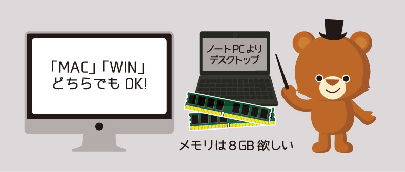 初心者のためのお絵描き講座１ デジタルで絵を描く時の環境は Acワークスのブログ