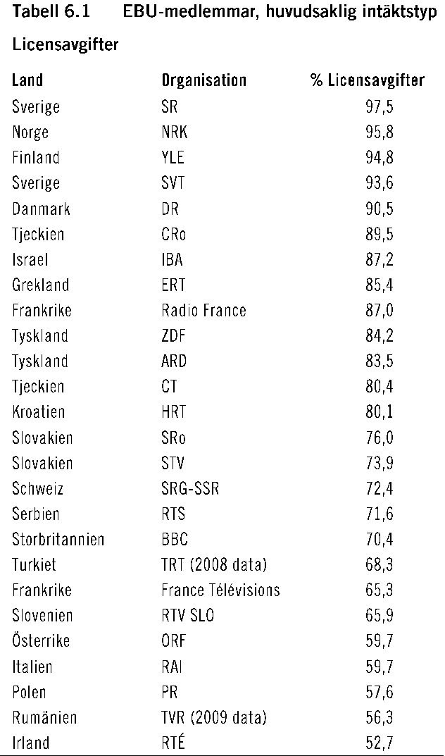 Romani chib ordlista