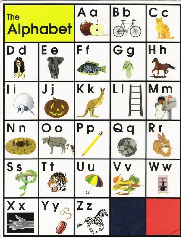 ABC chart - Mrs. Meachum's 1st grade class