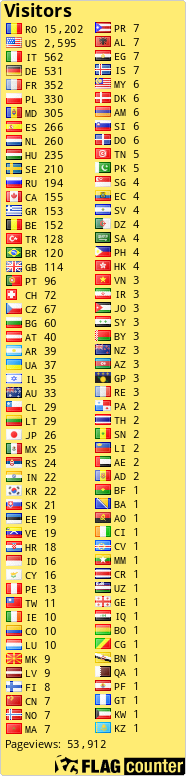 free counters