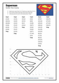 superman number plane logo mathsclass