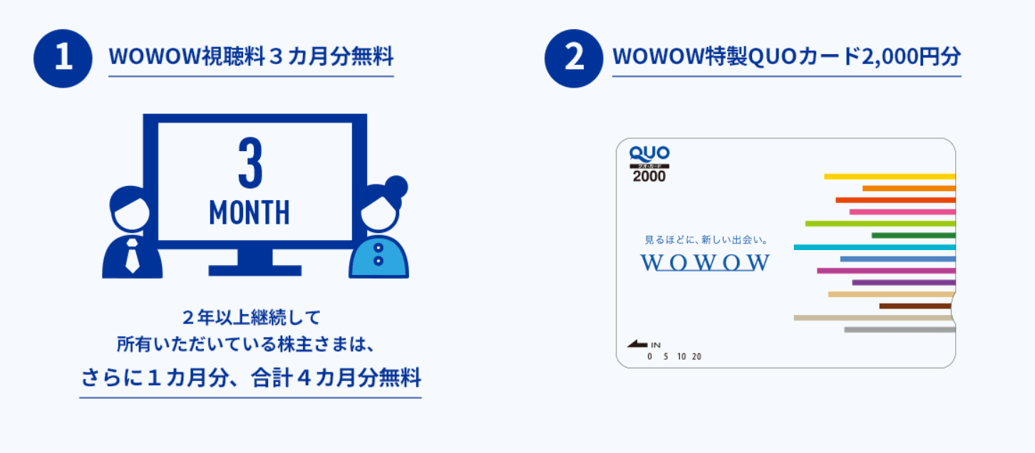 Wowowを無料で見る方法7選 簡単で完全無料 クーポン キャンペーンナビ