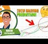 What Will Bitcoin Be Worth In May 2020 : Is It Worth It to Invest in Bitcoin in 2020? - CyberPulse / Javvylee talks with javvy ceo, brandon elliott, about the potential value of bitcoin by 2020 and then discusses recent, negative comments by jamie dimon and.