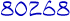 blogger statistics