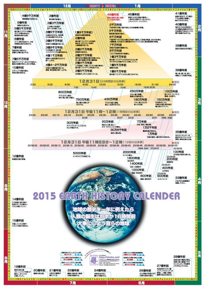 尋スタジオ オリジナルカレンダー2015